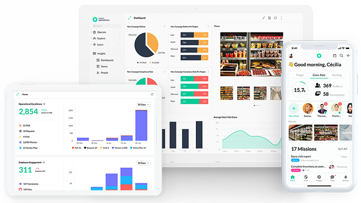 Optimize all your store operational processes