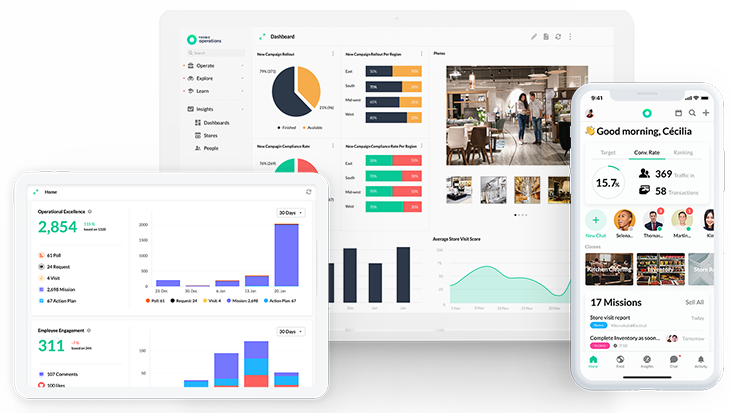 Garantissez une expérience client parfaite