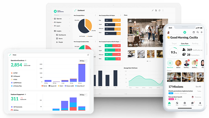 Digitize your retail processes